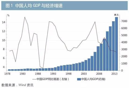 2013宏观调控政策_盘点历年房地产调控政策历史变迁
