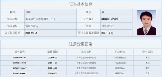 券商保荐代表人炒股8年被罚10万:没违法所得反