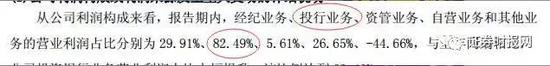 根据1月发布的业绩预告,公司预计2016年1月至12月归属于上市公司股东的净利润与上年同期相比下降65%~75%。