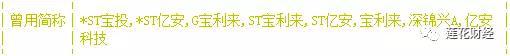 神州高铁曾用简称