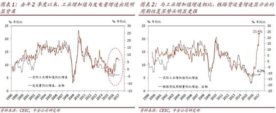 gdp能反映出什么_深圳GDP贡献华为第一中兴第二