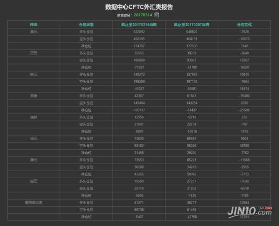 Forex 21 cn