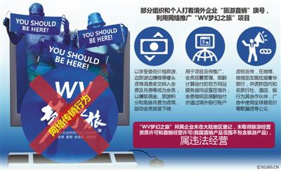 3月14日,国家旅游局和国家工商总局联合发布“WV梦幻之旅”所属企业未在我国大陆地区登记,未取得旅游经营资质许可和直销经营许可,属违法经营。图/视觉中国