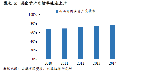 幕已起 三维度寻受益标的|通宝能源|大同煤业|国