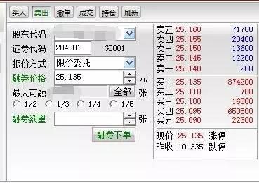 这个还看不懂的话,有的手机炒股软件会看得更明白一些,例如下面深交所一天期逆回购的操作图。