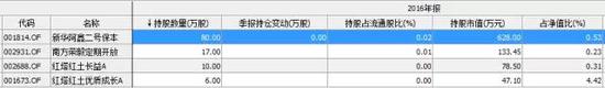 data-ratio=0.146875