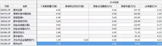 data-ratio=0.290625