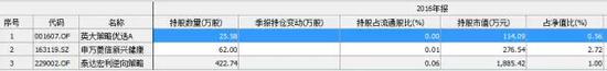（点击图片可放大）