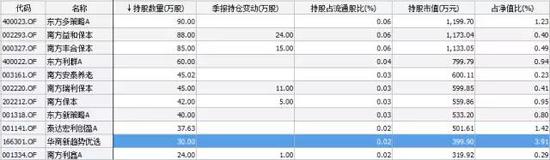 data-ratio=0.2921875
