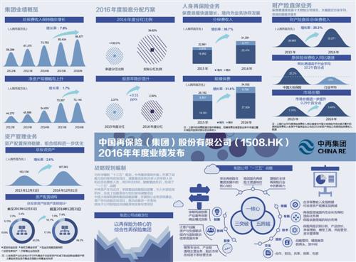 个人所得税率_单位房租收入税率(3)