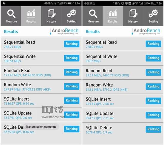 华为P10被指内存及闪存缩水 不同批次读写成