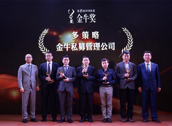 多策略金牛私募管理公司|金牛|策略|管理