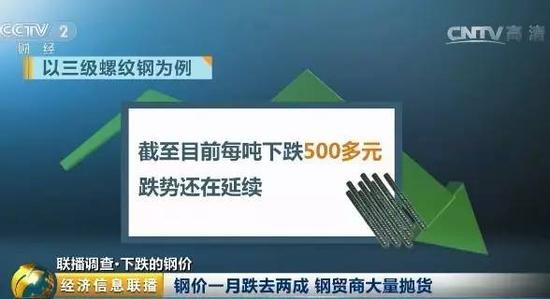 山东钢峰经贸有限公司总经理 葛效超:今天从3330元/吨报价,20、30的往下降,降了六七十块钱了。