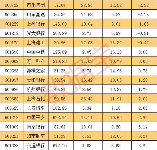 图片点击可在新窗口打开查看