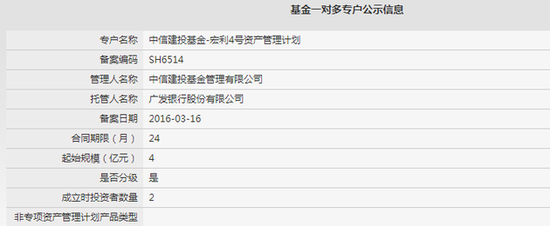 同时,资料显示,该系列产品均为西藏昆仑鼎信投资管理有限公司旗下所有。
