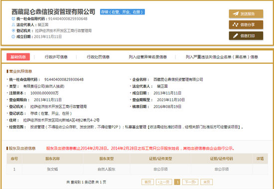 根据资料显示,该私募团队从业经历颇为丰富,均是资管行业老人。火山君今天多次尝试拨打该公司官网所留电话,但均无人接听。