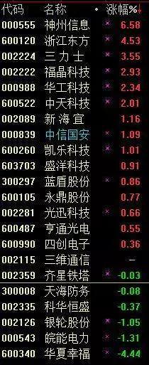 图片点击可在新窗口打开查看