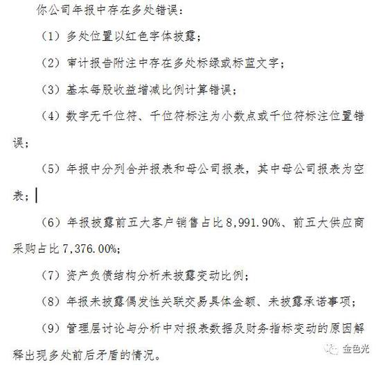 问询函截图
