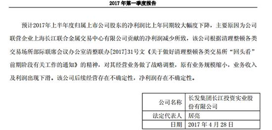 长江投资一季度报称长江金属后续经营存在不确定性  