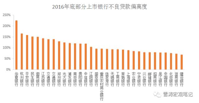 资料来源:WIND,天风证券研究所