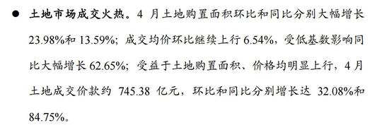 (数据来源:兴业研究)