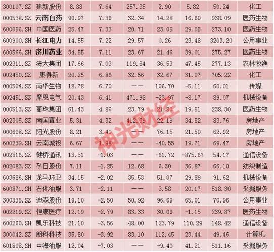 图片点击可在新窗口打开查看