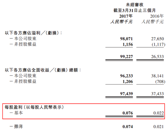 天鸽互动刚花一亿元认购股份 花椒直播就遭处