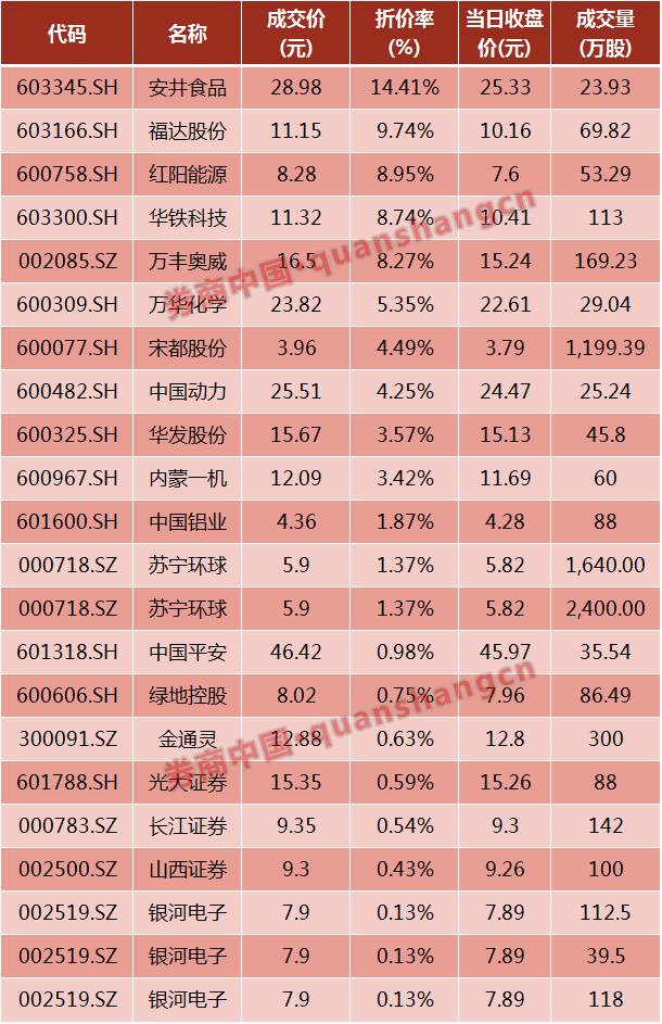 图片点击可在新窗口打开查看