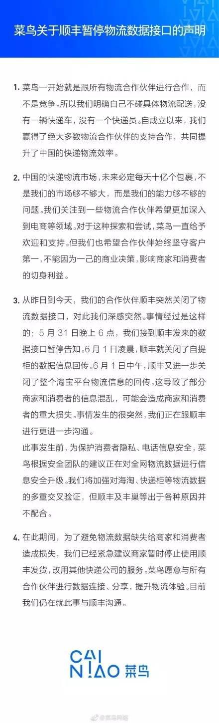 图1:菜鸟网络的声明