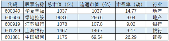 图片点击可在新窗口打开查看
