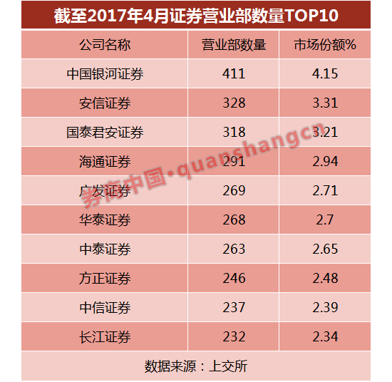券商招聘_中盈网┃中盈网官网┃中盈网互联网券商┃中盈网返佣
