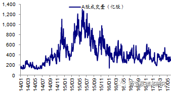 手机上怎么看股票换手率 byvK-fyfuzpn4053138.png