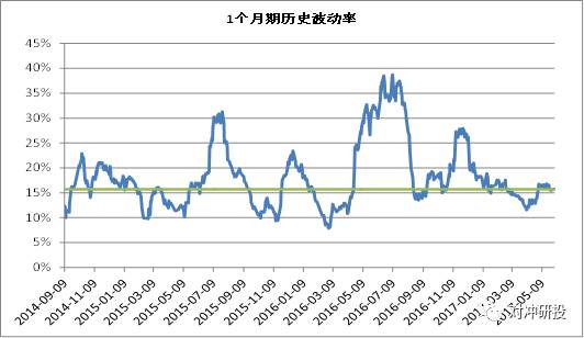 全球豆类市场全景图:供需、汇率和交易策略|豆