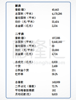中国没收入的人口有多少_中国有多少人口