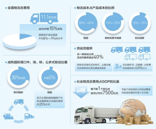 制图:蔡华伟