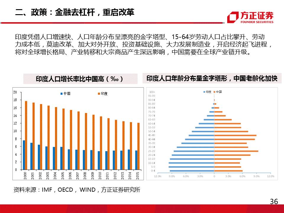 股票交易佣金计入gdp_10月券商佣金缩水八成(3)