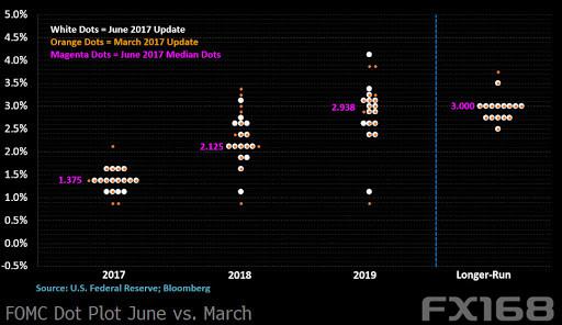 ��ͼƬ��Դ��������FX168�ƾ�����