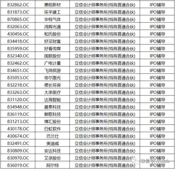 (图片来源:东方财富网)