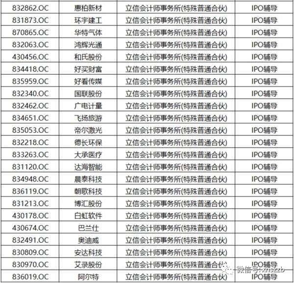 （图片来源：东方财富网）