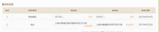 难道说泽熙资管换地址之后,开始重新办公了?记者随之来到了瞿溪路968弄一探究竟。