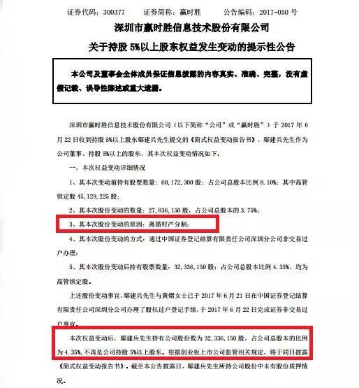 赢时胜高管离婚拆分股权 网友直呼“又是新套路?”