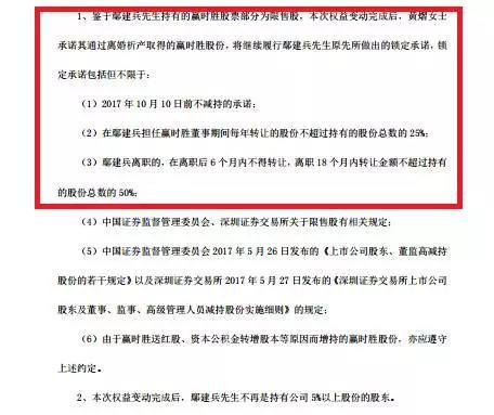 赢时胜高管离婚拆分股权 网友直呼“又是新套路?”