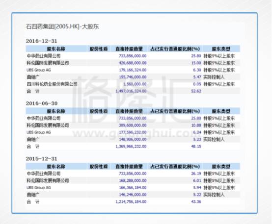 团:触底后的反弹总是让人特别愉悦|输液|软袋|科