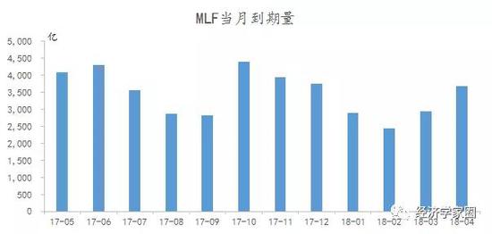 :别信什么规模报酬递减 现在是规模报酬递增|刘