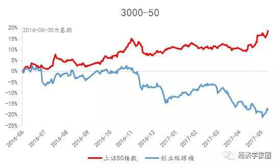 :别信什么规模报酬递减 现在是规模报酬递增|刘