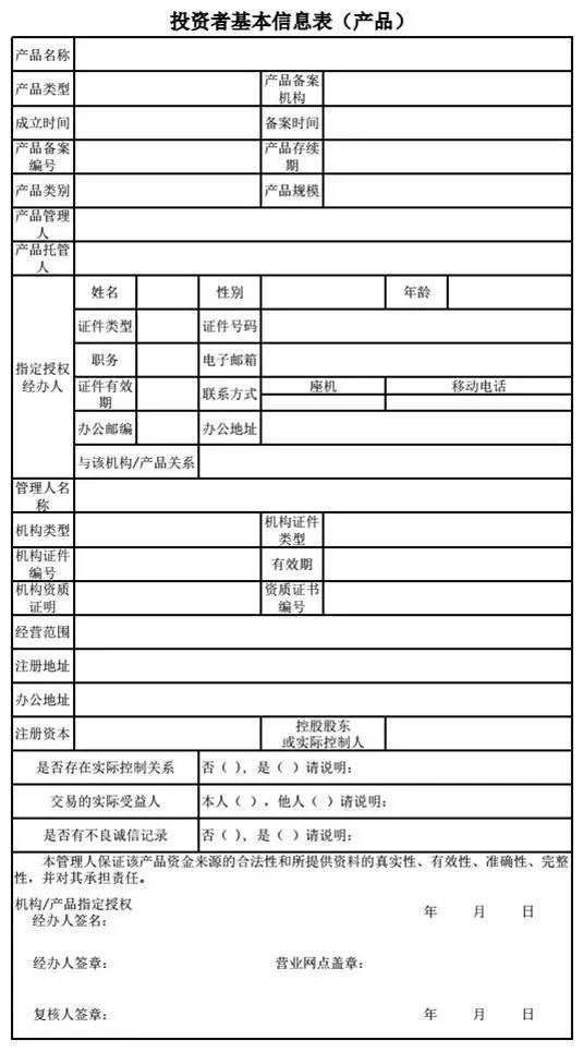 听说有《投资者风险匹配告知书及投资者确认函》，是怎么样的？