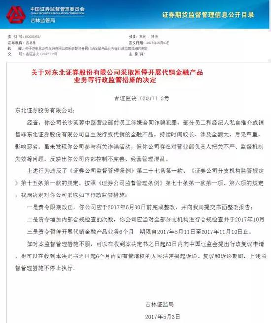 二、内控存缺陷，账户名与实际操作人不符