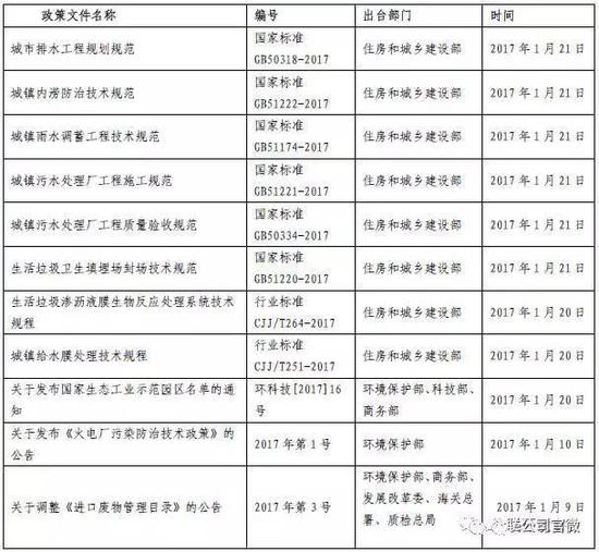 维生素D3一日暴涨90%创7年新高 这些股票抓