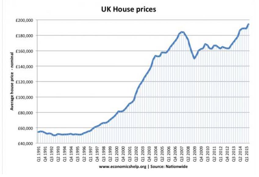 莫斯科人均绿地面积_现人均住房面积
