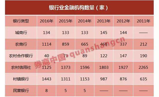 特别提示的有三点: